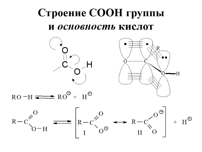 Строение СООН группы и основность кислот